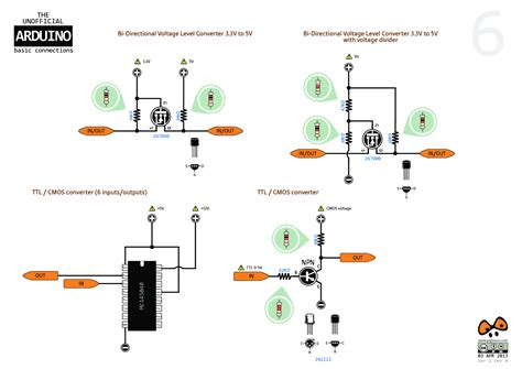 Image result for Arduino Leo