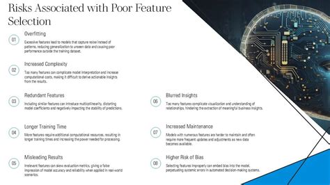 Feature Selection in Machine Learning PPT に対する画像結果