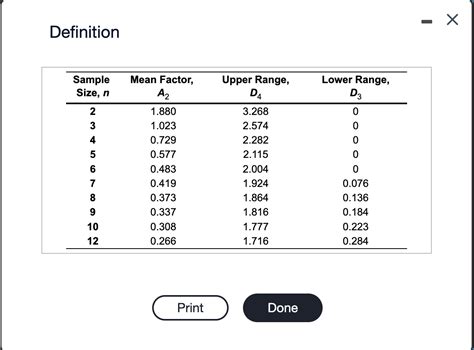 Control Chart Factors Table에 대한 이미지 결과