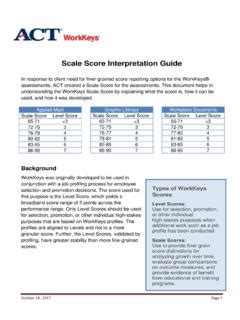 Image result for WorkKeys Score Guide