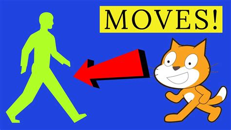 Scratch Animation に対する画像結果