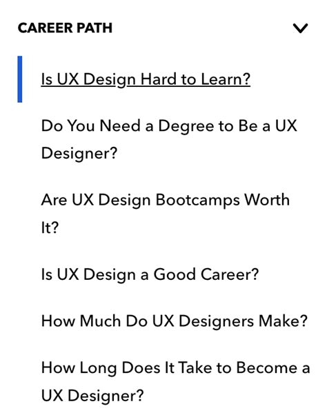 Image result for Blog Post Writing Guide