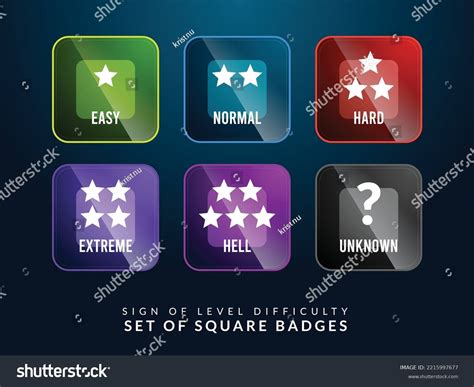 Image result for Level Fun Class Difficulty