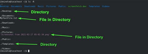 File Directory Linux Commands に対する画像結果
