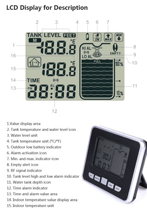 Image result for Wireless Water Tank Level Sensor