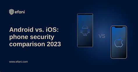 Afbeeldingsresultaten voor Security Graph of Android vs Apple