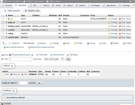 Afbeeldingsresultaten voor Feedback. Table SQL
