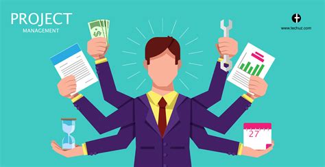 Successful Projects Examples に対する画像結果