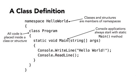 Image result for Example of C# Code for Class