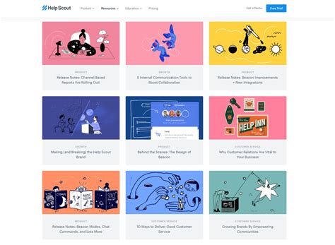 Afbeeldingsresultaten voor Blog Post Websites