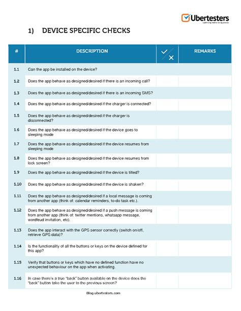 Image result for Application Testing Checklist