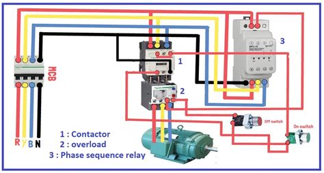 Afbeeldingsresultaten voor Phase Sequence Examples