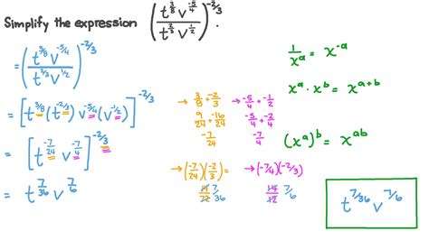 Image result for Simplify Exponents
