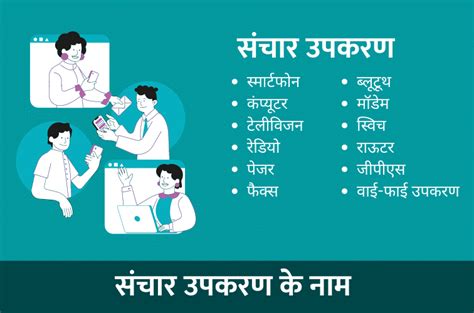 Suraksha Upkaran に対する画像結果