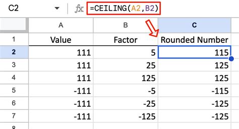 Toradh íomhá ar Symbol for the Ceiling Function