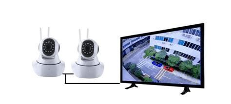 How to Hook Up TV to Camera に対する画像結果