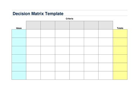 Image result for Decision Matrix Example Copy and Paste