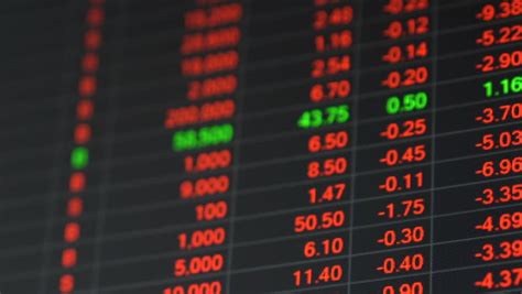 Image result for What Is the Trading On Stock Market Ticker