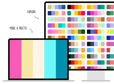 Image result for HTML Font Style Change Tag