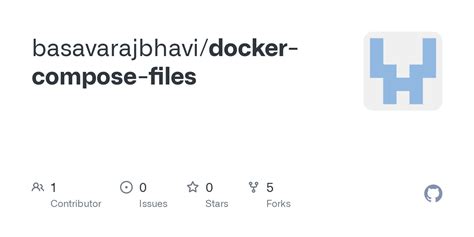 Image result for Where to Find Docker Compose File