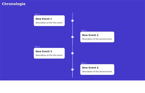 Image result for Road Map Timeline CSS