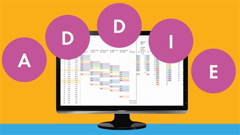 Image result for eLearning Project Management Templates