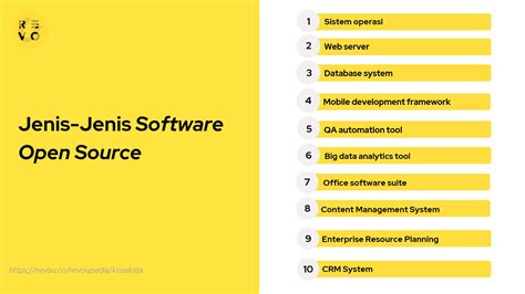 Toradh íomhá ar Introduction About Open Source Software