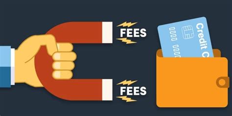 Image result for Credit Card Fees Explained
