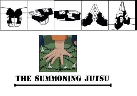 Image result for Learn Naruto Hand Signs