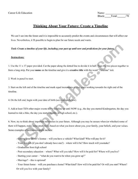 Image result for Timeline Worksheet