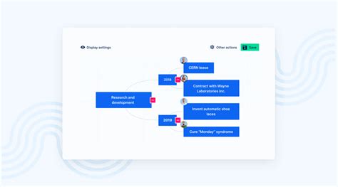 Easy Projects Software に対する画像結果