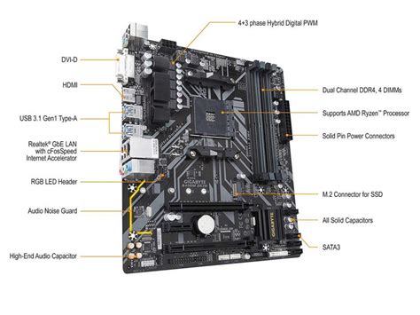Image result for B450 Motherboard Circuit Diagram