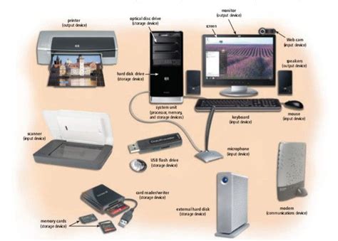 Toradh íomhá ar Hardware Keyboard Monitor Mouse Base Unit