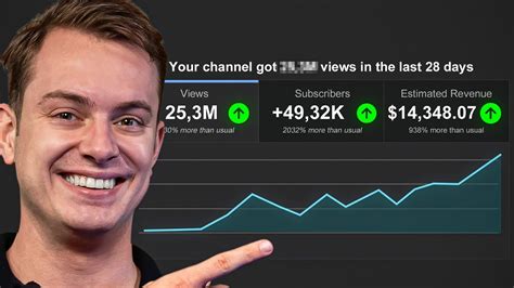 YouTube Algorithm Vector に対する画像結果