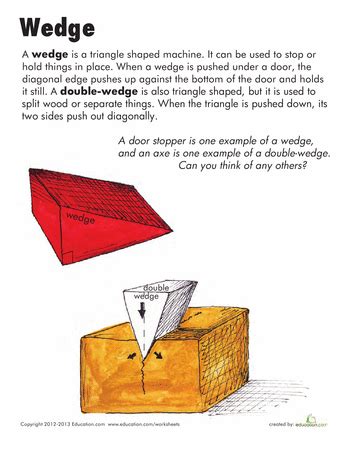 Image result for Wedge Simple Machine