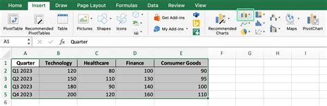 Image result for Excel Combo Chart Labels
