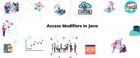 Image result for What Are Access Modifiers In Java