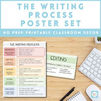 Elementary Writing Process Poster に対する画像結果