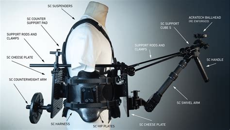 Image result for Human Tilt Rig Camera