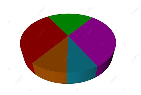 Colorful Stocks Graph に対する画像結果