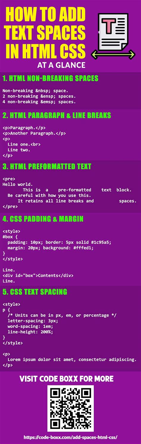 Image result for How to Create a Space in HTML