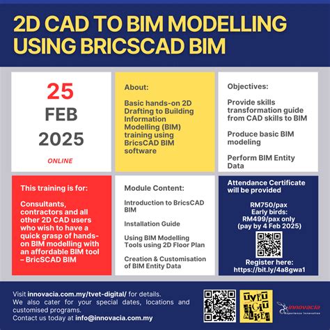 Image result for +Free CAD Bim Tutorial