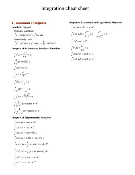 Image result for Integral Cheat Sheet