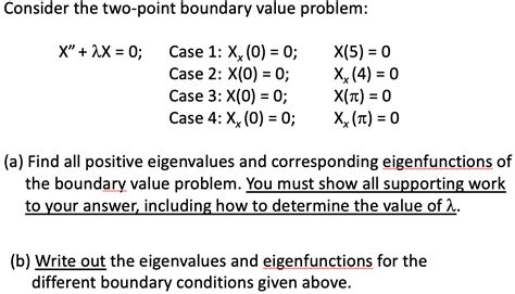 Afbeeldingsresultaten voor Boundary Value Problem