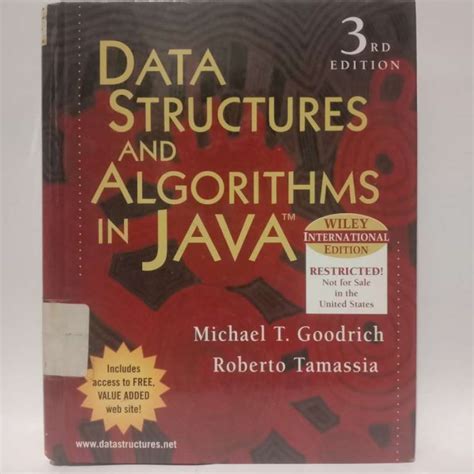 Image result for Data Structures and Algorithms in Java Index