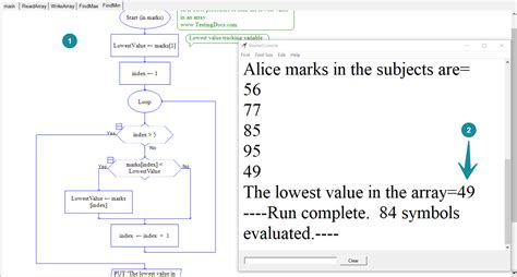 Image result for Java Max Value Array Flowchart