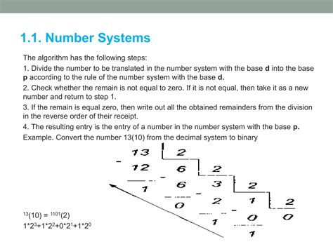 Image result for Challenge Computer Arithmetic Operation PNG