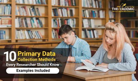 Image result for Methods of Primary Data Collection