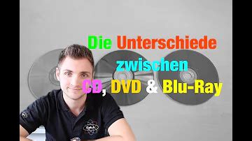 Image result for CD-ROM Abspielen