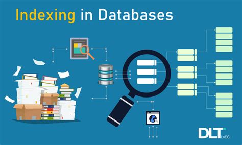 Image result for Complex Indexed Database Search